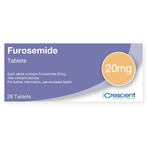 Buy Furosemide Online in the United Kingdom – Fast UK Delivery